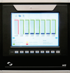 A system designed to display the current status of radiation situation