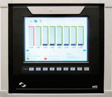 NuRMS AREA MU display and control unit