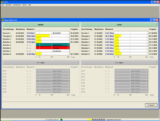 The interface of an inline waste water counter software