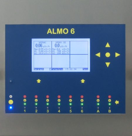 stationary dose rate monitoring system with external detectors