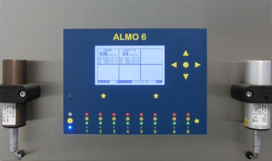 stationary dose rate monitoring system with external detectors