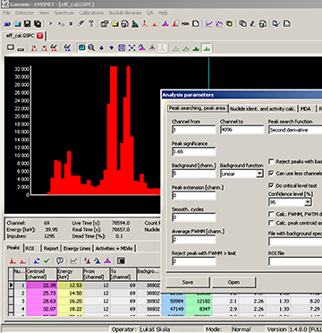 Laboratory information management system for chemical and radiometric laboratories NuSOFT